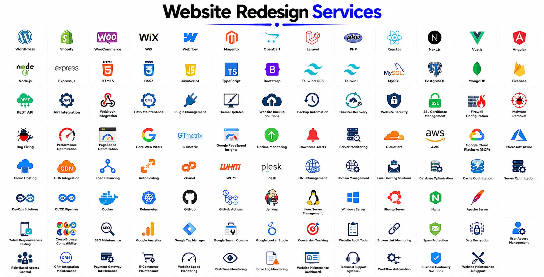 Website project review for a business website redesign in Trichy